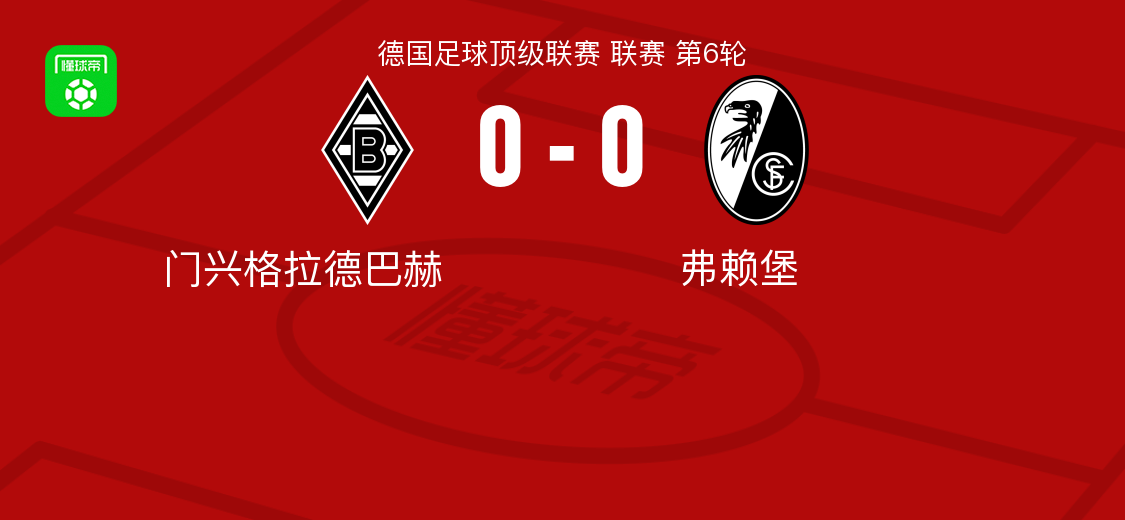 门兴格拉德巴赫0-0弗赖堡，双方握手言和