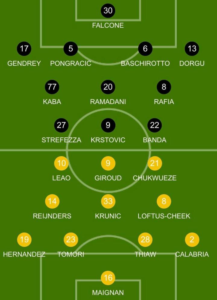 米兰体育报预测ac米兰对阵莱切首发阵容:4-3-.|ac米兰|懂球帝