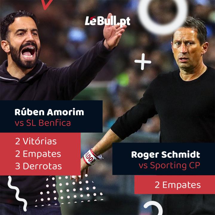 Interface do aplicativo Lebull Casino no dispositivo móvel