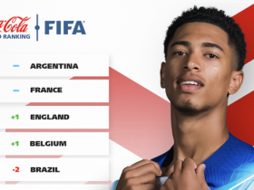 FIFA官方公布最新国家队排名，阿根廷力压法国夺冠