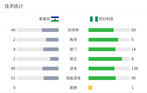 螃蟹綠色的膏可以吃嗎