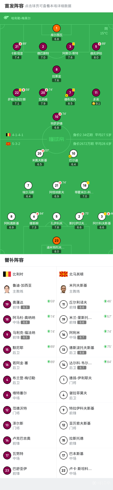 開(kāi)始胃疼是什么梗