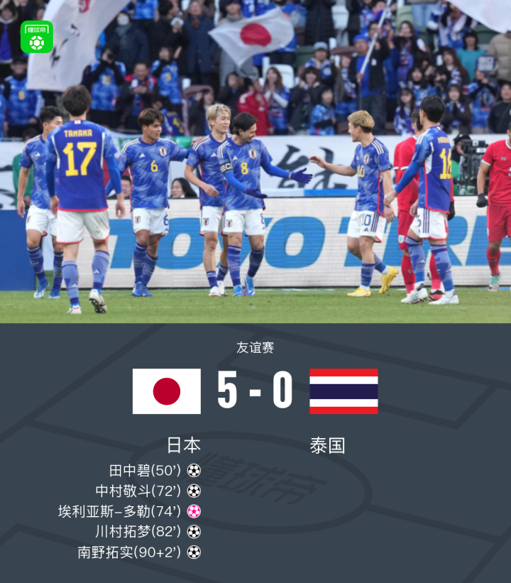 日本5-0大胜泰国，田中碧、南野拓实建功，中村敬斗破门