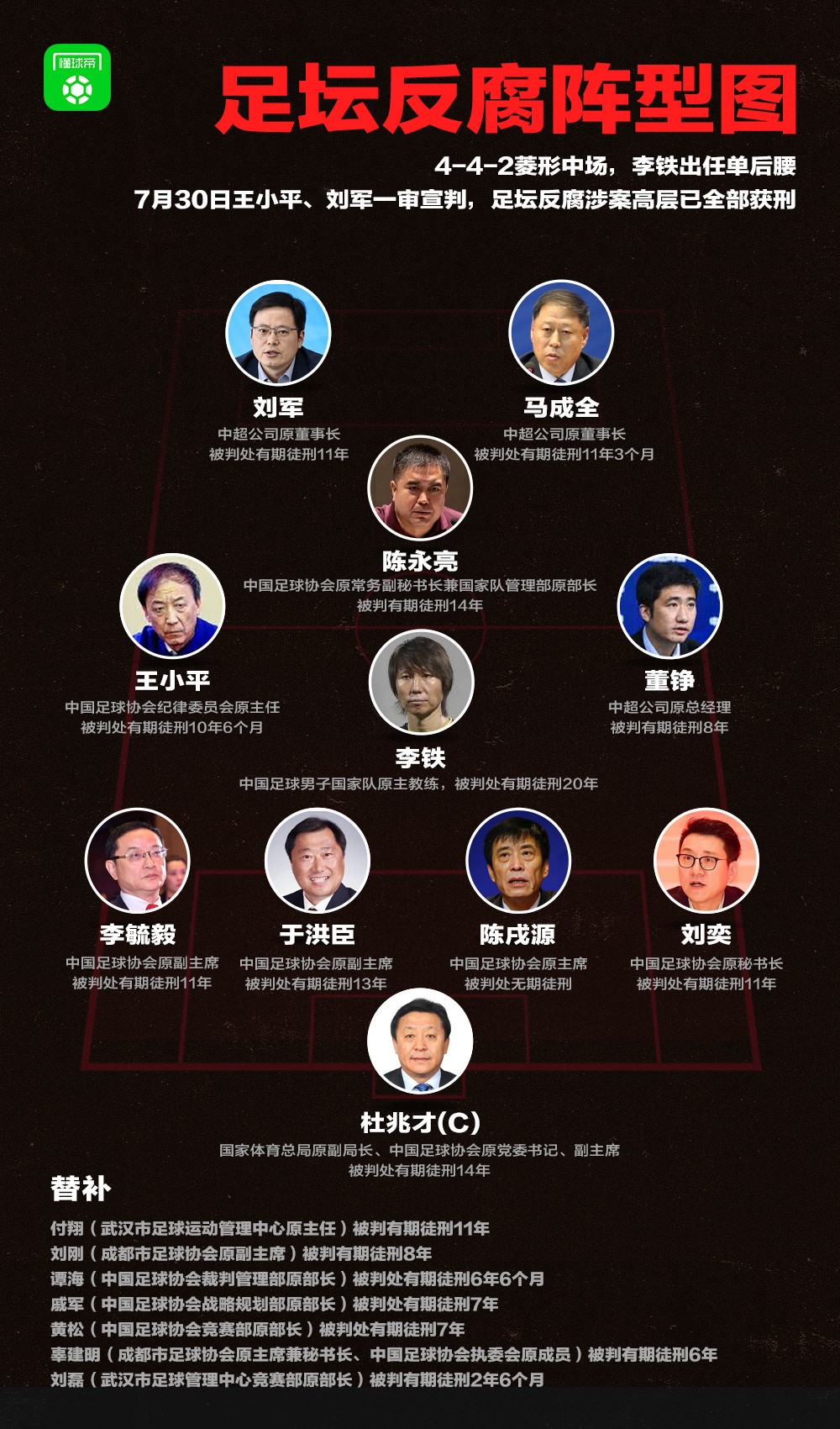 https://bdimg6.qunliao.info/fastdfs7/M00/2A/C1/rBUBsmiJ2EiADGyZAAgQezzuq4o849.jpg