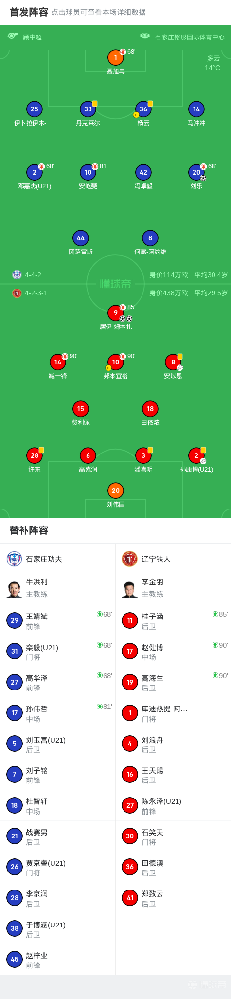 代表廣州男籃出戰(zhàn)NBA季前賽，媒體人：奧拉迪波不如來CBA打一打