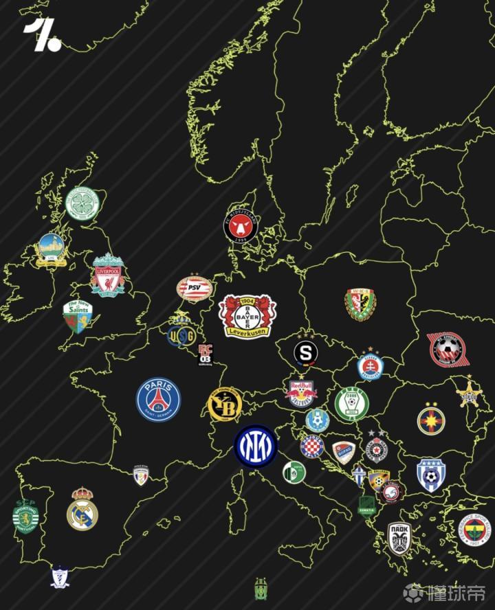 2023年年底欧洲各联赛中的榜首球队