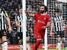 Mohamed Salah Nears Contract Extension with Liverpool