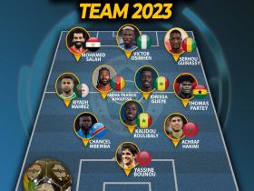2023非洲足联最佳阵容揭晓，萨拉赫、奥斯梅恩领衔！