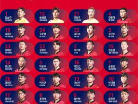 韩国亚洲杯征战名单及号码公布