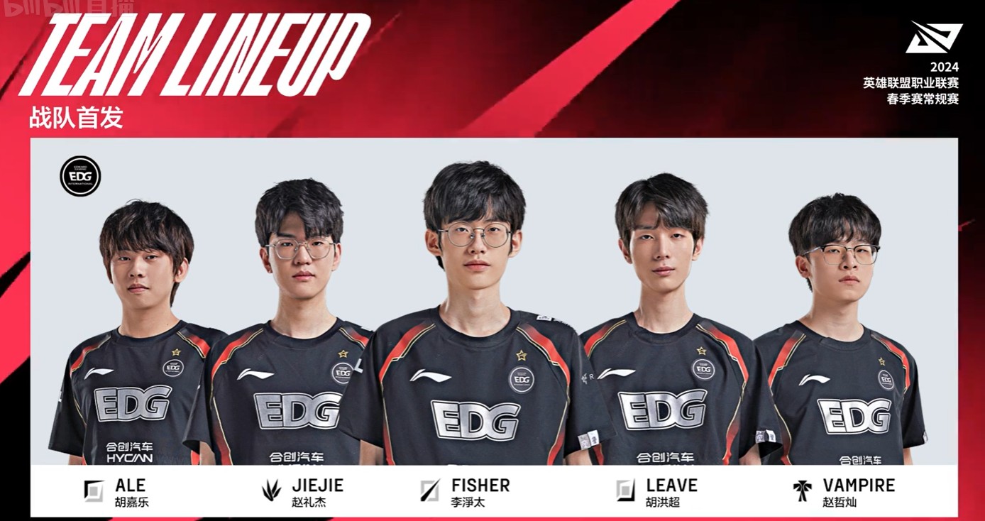 2024lpl春季赛tes20零封edg369完美支援取得赛季首胜