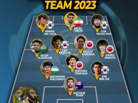孙兴慜领衔，IFFHS公布2023年度亚足联最佳阵容