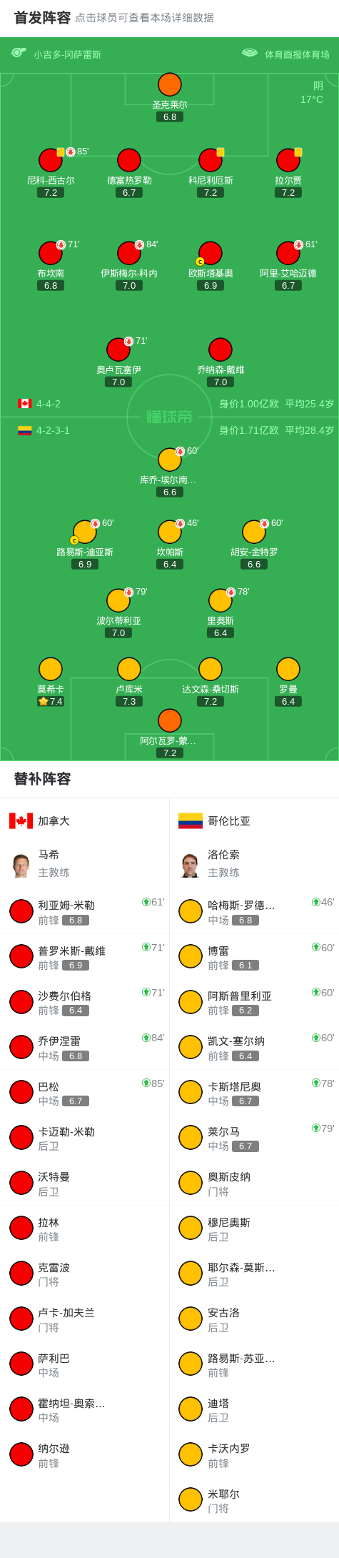 烏茲別克斯坦足協(xié)官方：主帥候選人卡納瓦羅攜教練組抵達(dá)塔什干