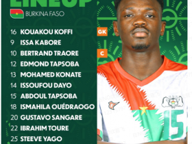 布基纳法索：非洲杯上的新力量