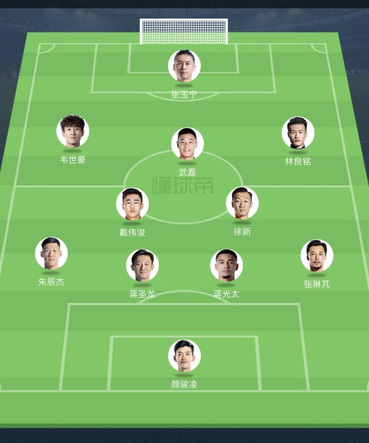 这套国足阵容可以嘛不是特别懂71