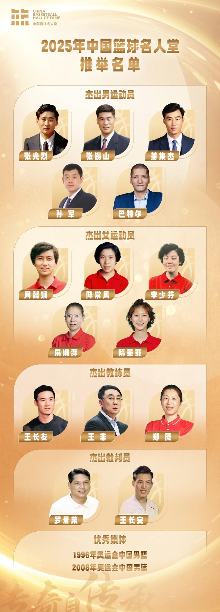 2025中國籃球名人堂推舉名單：巴特爾、鄭薇、隋菲菲等人在列
