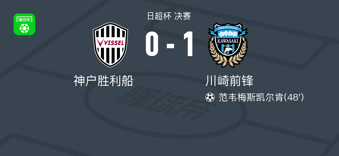 川崎前锋10神户胜利船范韦梅斯凯尔肯一锤定音