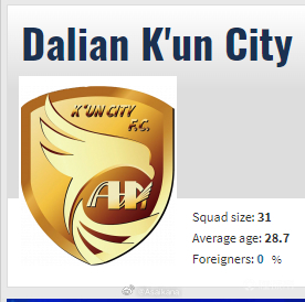 绝大部分今年更换队徽的甲乙球队都已更新到了最新的