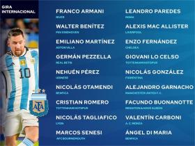 阿根廷国家队公布3月国际比赛大名单，梅西领衔