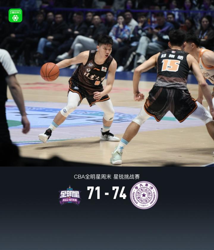 cba星锐赛清华大学男篮7471险胜星锐一年级石奎2029