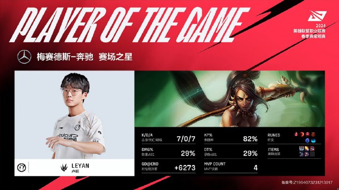 2024lpl春季赛ig20速通alleyan输出拉满ig拿下第八胜