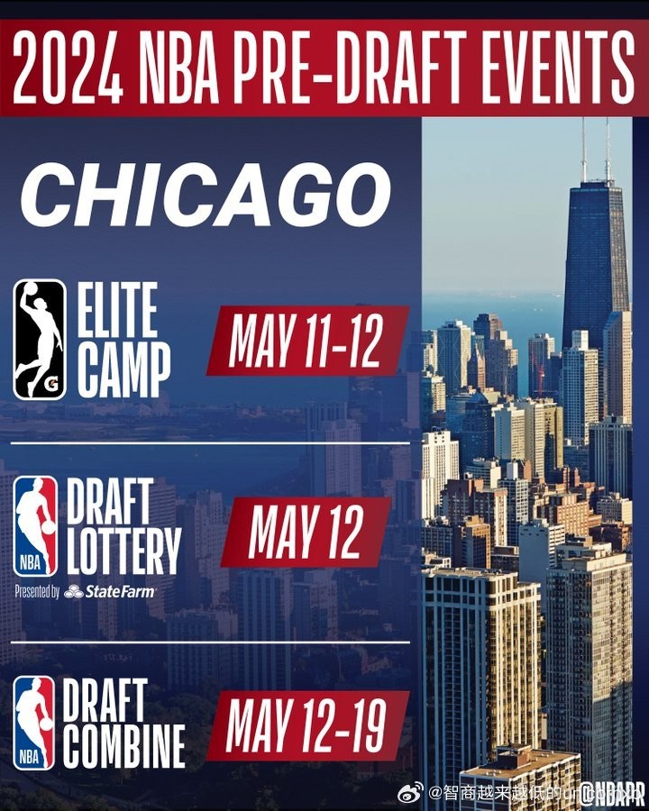 官方2024nba选秀新秀训练营日程安排发布训练营为期9天