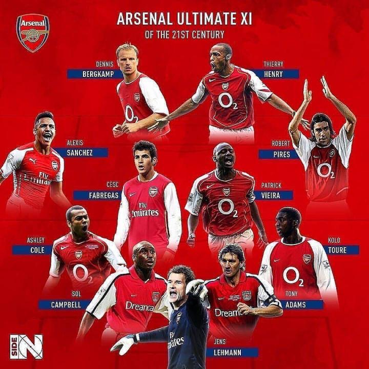 媒体评选了21世纪阿森纳的最强阵容说说看你的观