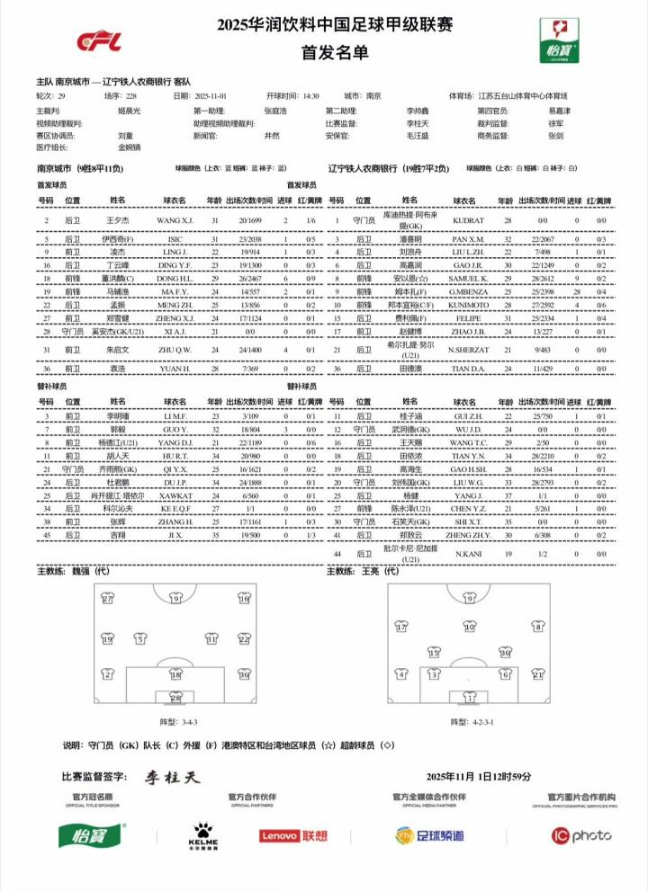雷霆主帥：雙少之間沒問題 威少明白需承擔責任