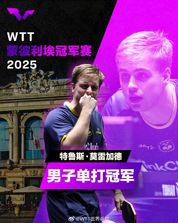 莫雷加德4-0横扫松岛辉空，首夺WTT冠军赛男单冠军