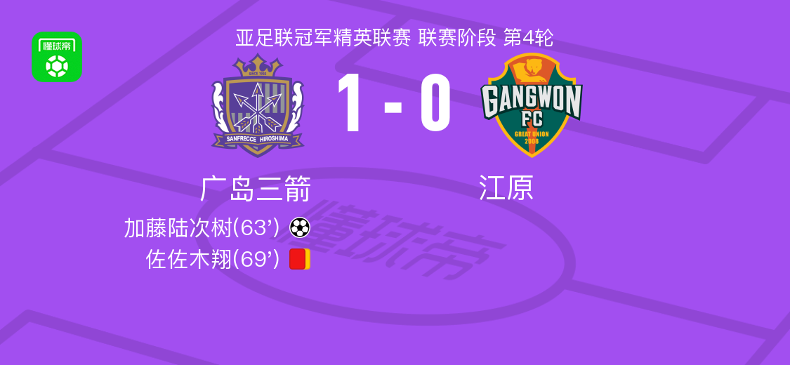 广岛三箭1-0江原，加藤陆次树制胜