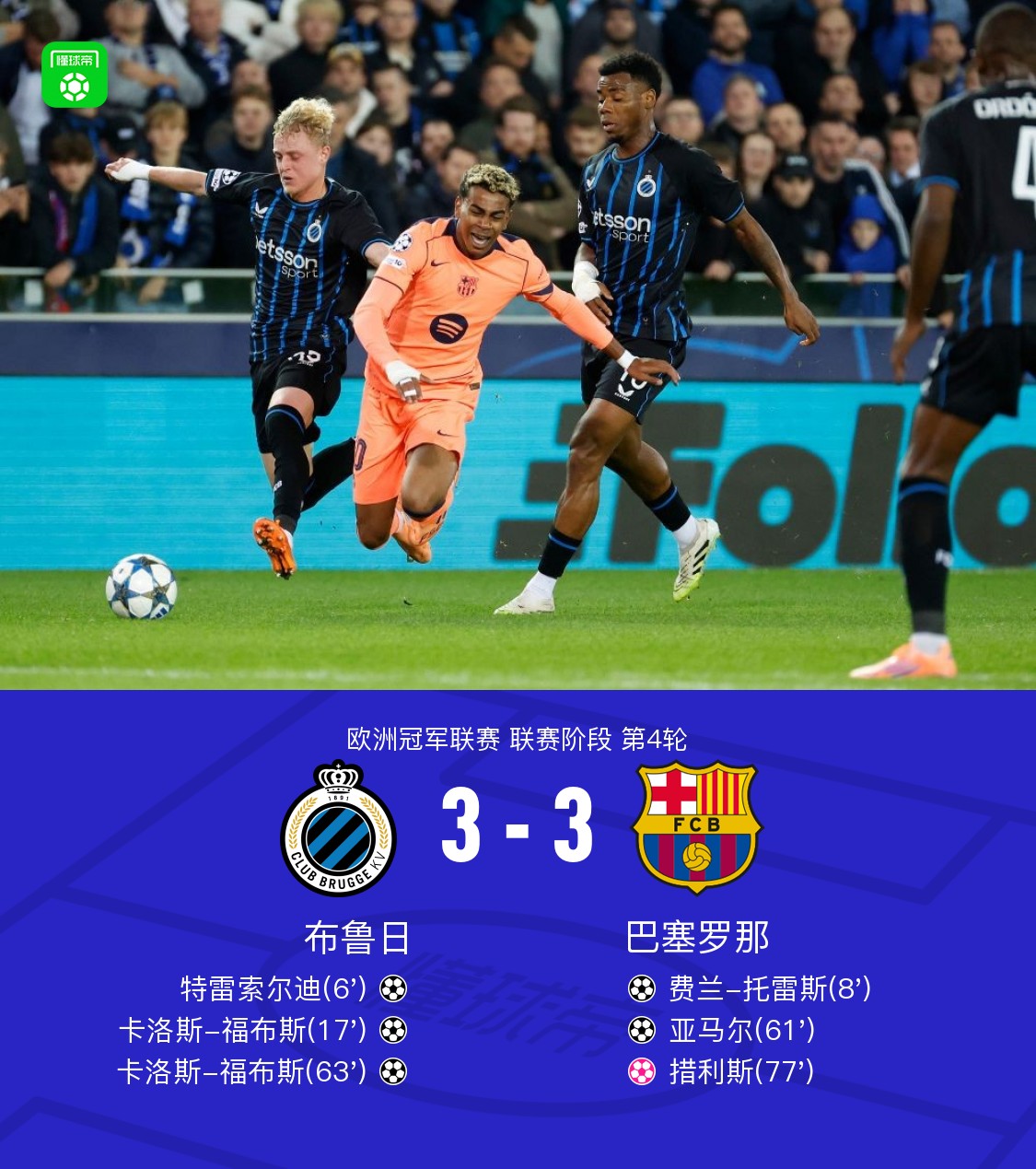 巴萨三次扳平3-3布鲁日，亚马尔破门+造乌龙，弗尔芒绝杀被吹