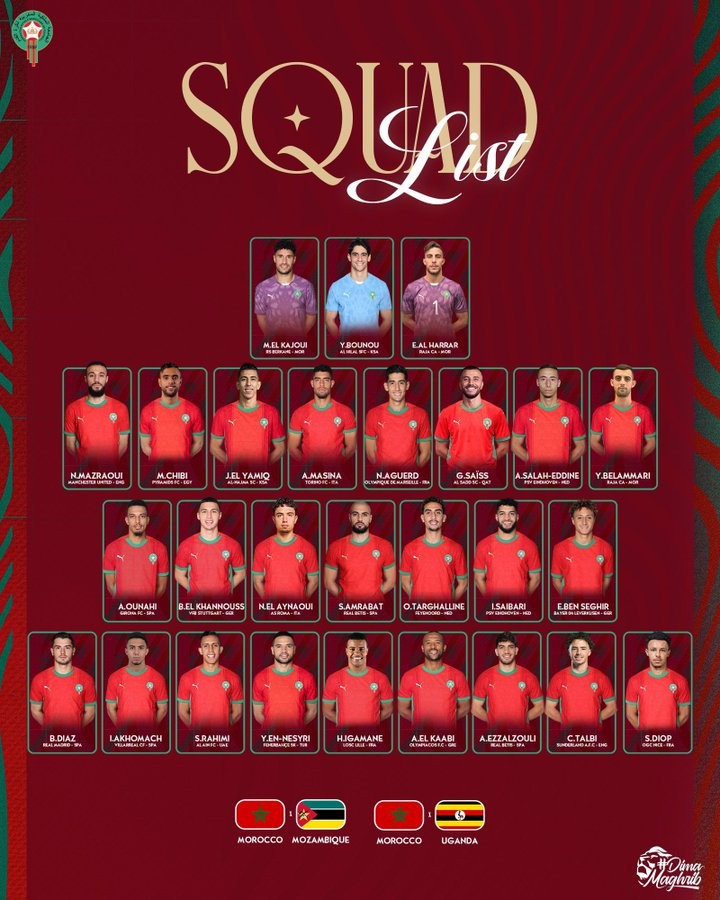 摩洛哥大名单：阿什拉夫伤缺，马兹拉维、卜拉欣-迪亚斯领衔