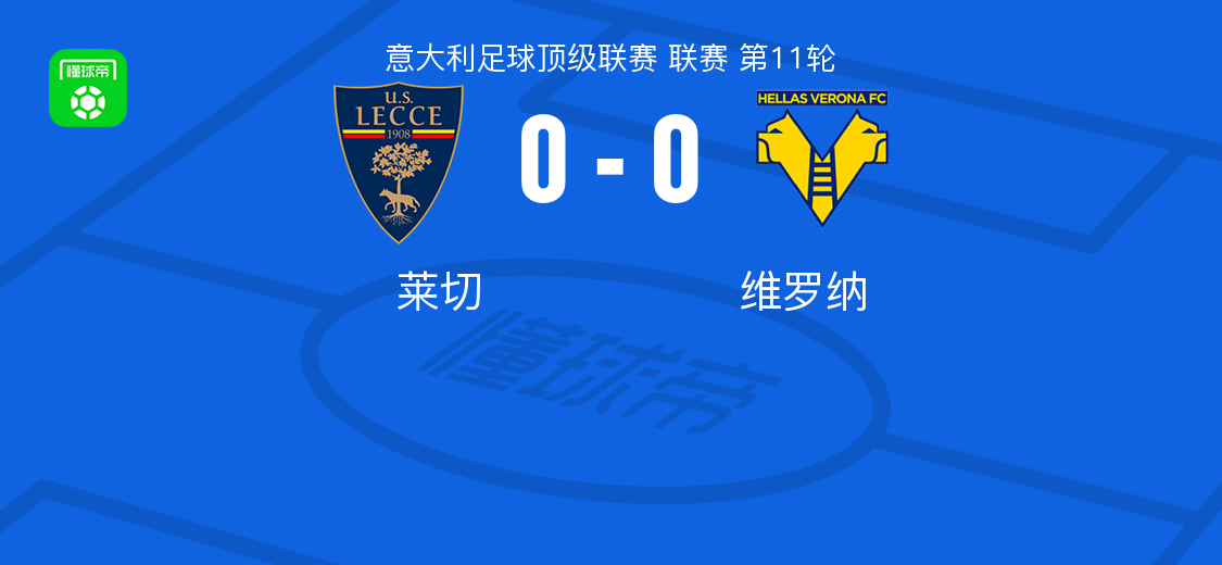 莱切0-0维罗纳，双方握手言和