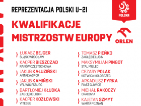 波兰U21公布欧青预选赛名单