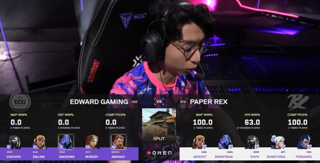 斩破心魔无畏契约大师赛edg21prx全员发挥让一追二