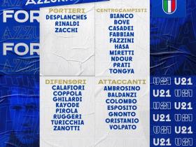意大利U21国青队大名单公布