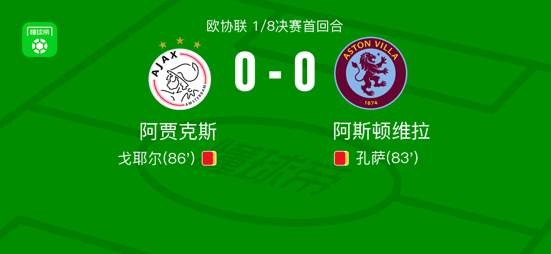 阿贾克斯00阿斯顿维拉孔萨染红