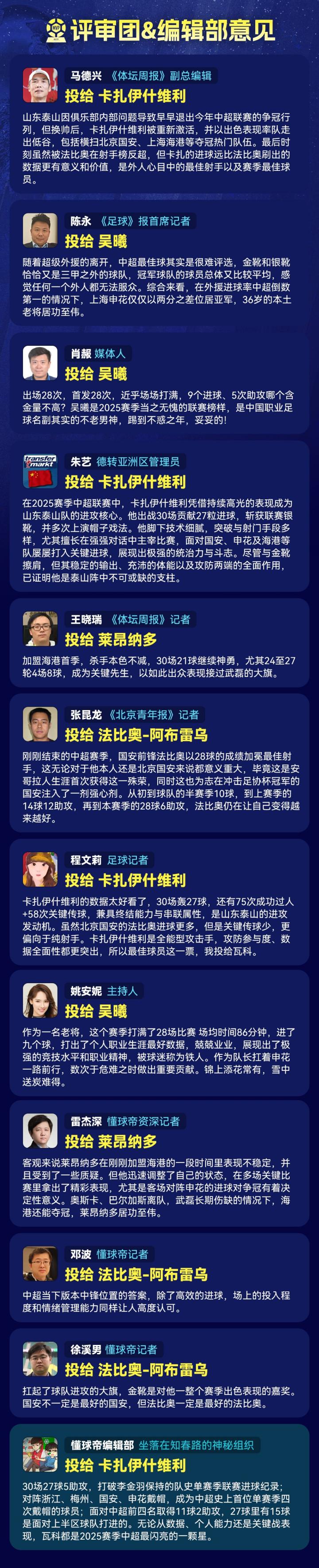 文章页- 【资讯】懂球帝2025赛季中超最佳球员：卡扎伊什维利