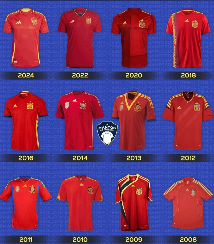 你最喜欢哪件西班牙主场球衣