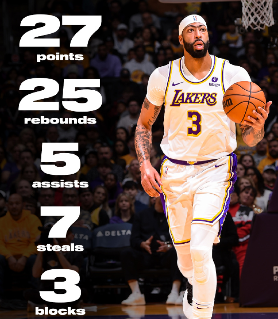 紧追奥尼尔!湖人中锋再现超强两双,破森林狼冲击季后赛