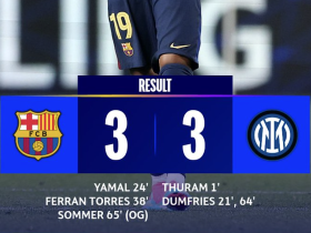 欧冠半决赛首回合：巴塞罗那与国际米兰的惊险对决