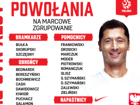 波兰国家队公布欧洲杯附加赛大名单
