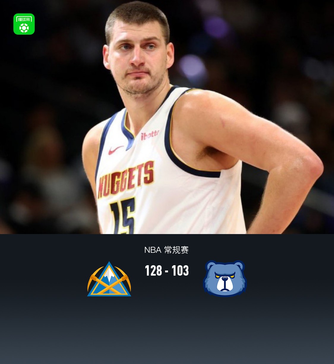 还有谁掘金128103灰熊坐稳西部第一约基奇29118