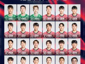 韩国国家队出征世预赛泰国名单公布