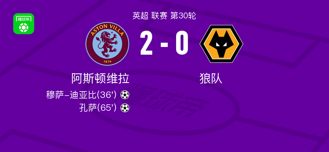 阿斯顿维拉20狼队穆萨迪亚比建功孔萨锁定胜局