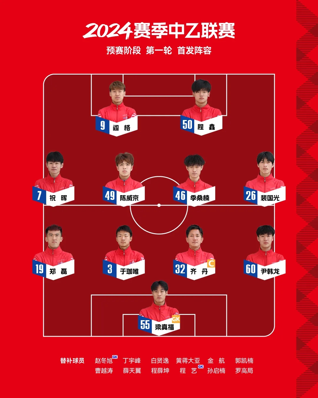 战报2024中乙联赛揭幕战海门珂缔缘旗开得胜