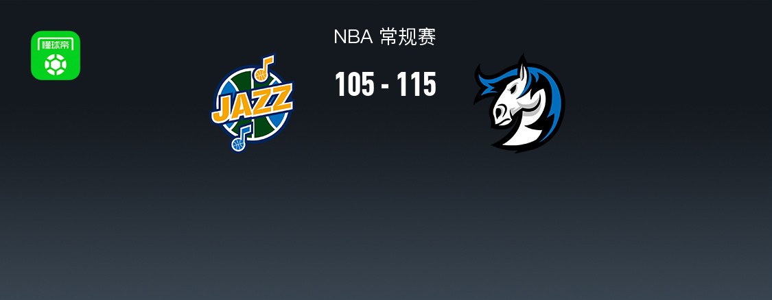 nba战报独行侠115105爵士取4连胜马尔卡宁空砍34分