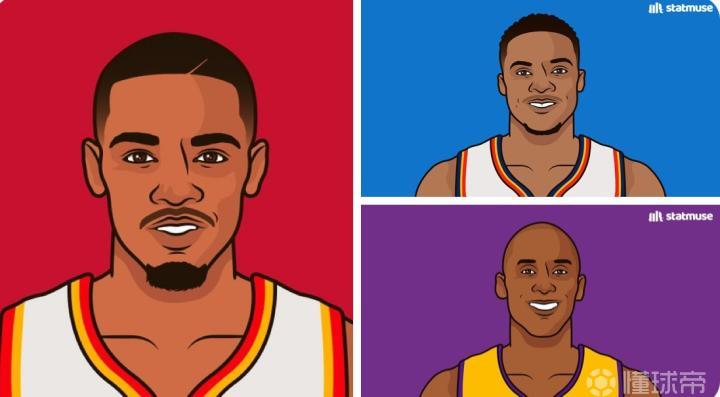 近20年NBA单场出手44+次的球员：科比6次、威少1次、穆雷1次