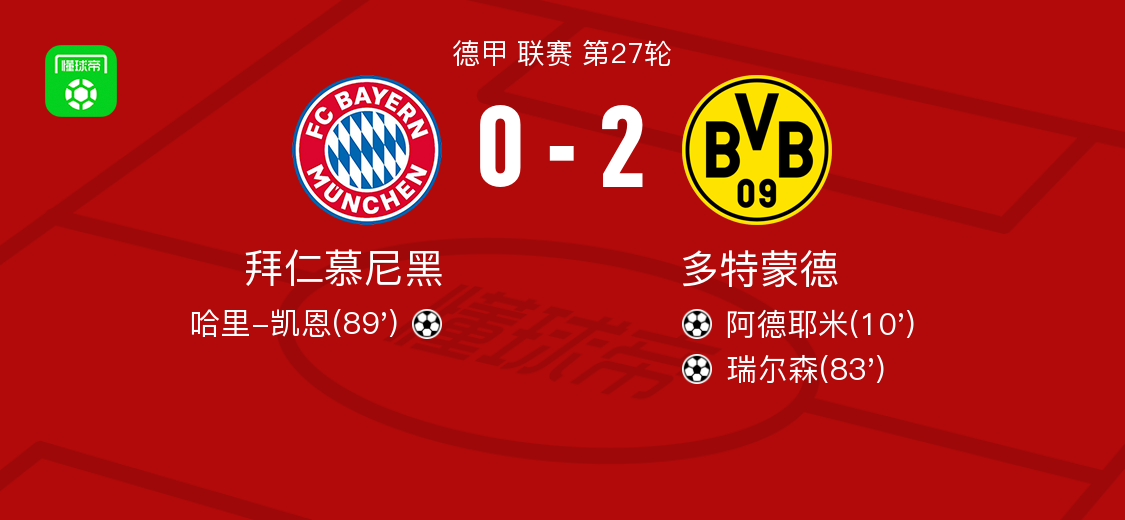 剑南春多特蒙德20拜仁取5连胜