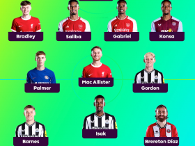 Alan Shearer Picks Premier League Best XI for Round 30
