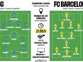 欧冠1/4决赛首回合：巴萨客战巴黎，《每日体育报》预测首发阵容！